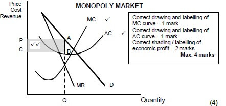 4.2.5 econ