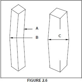 2.6 ct
