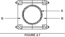 2.7 ct