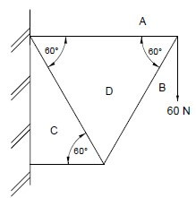 answer sheet 5.2 a