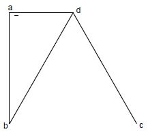 answer sheet 5.2 b