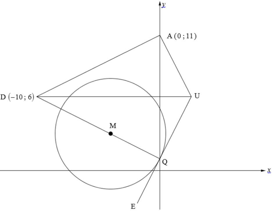 Q4P2MATHS