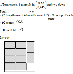 layout