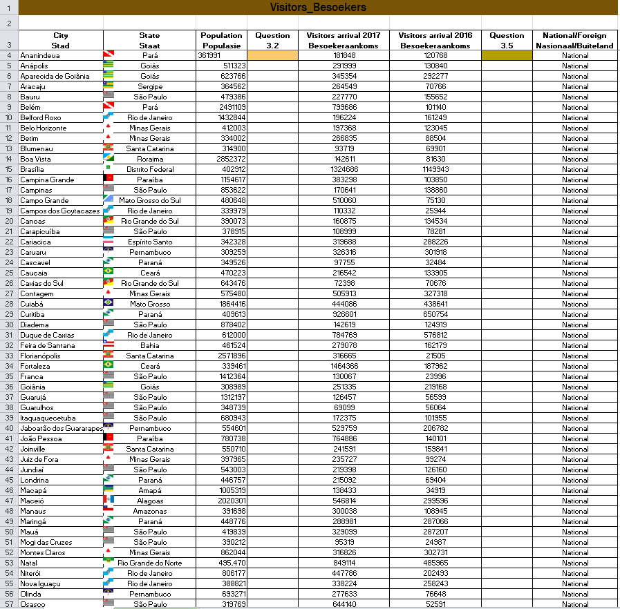 stat1