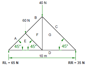 5.2b