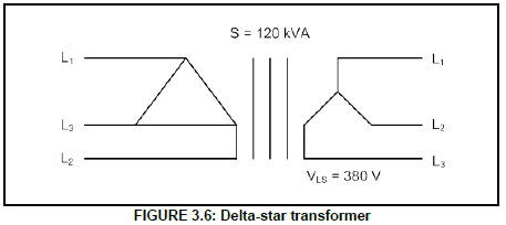 3.6