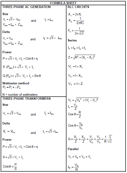 formula