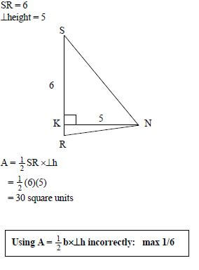 3.6 A