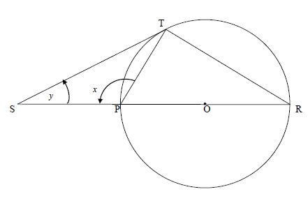 MATHS 3 KJHGAJG