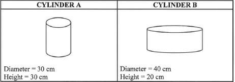 cylinder