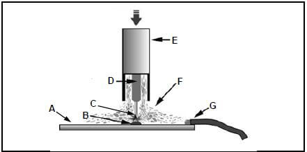 6.6 LKHIUGA