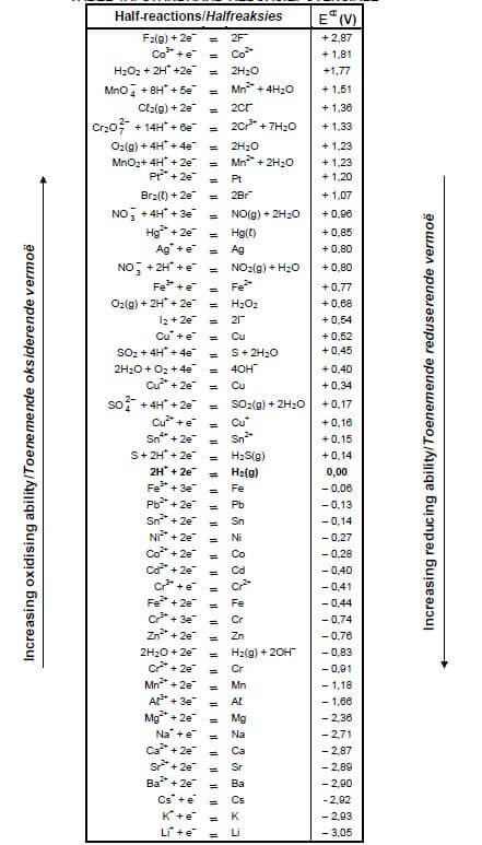 4A JHVHGFHGAMN FORMULAE SHEET