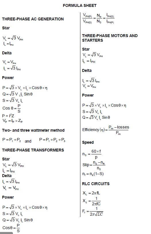 formulae sheet 1