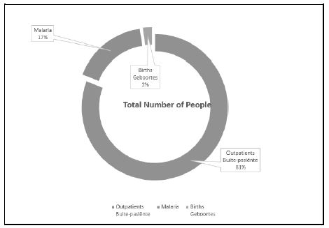 CompAppsP1q3.8