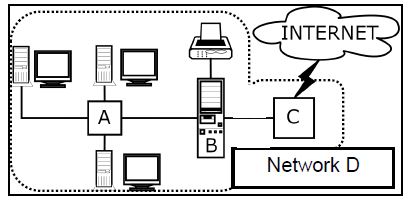 CompAppsP2q5.2