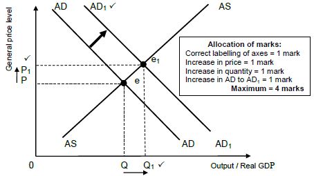 Ecop1q2.4