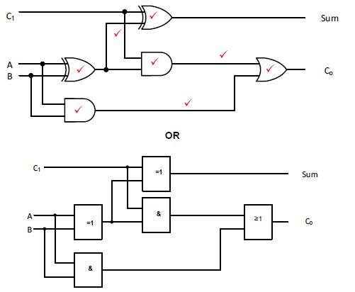 ElecDgQA4.6