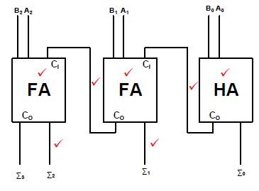 ElecDgQA4.9