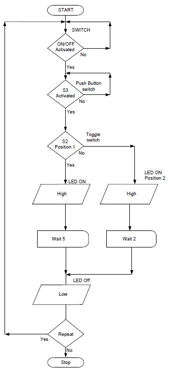 ElecDgQA5.9ii