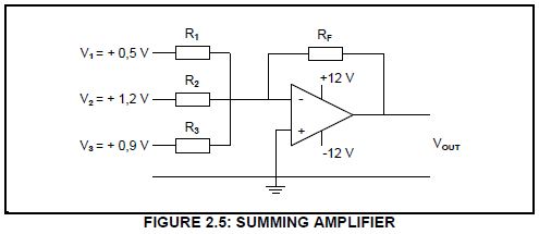 ElecP1Q2.5