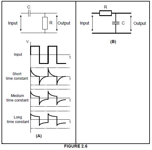 ElecP1Q2.6