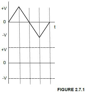 ElecP1Q2.7.1B