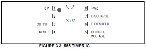 ElecP1Q3.3