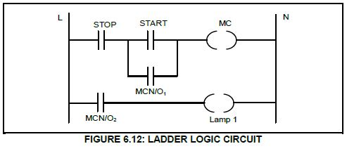 ElecPwsysQ6.12