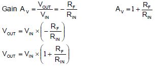 eLEC dIG formsheet