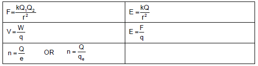 electrostatics