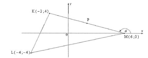 Tech math p2 01