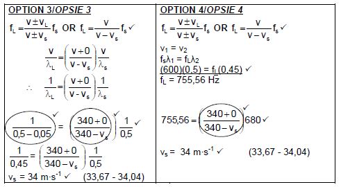 phsci p2 6.4.0