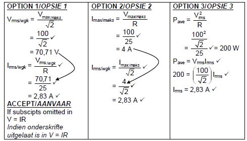 phsci p2 9.4