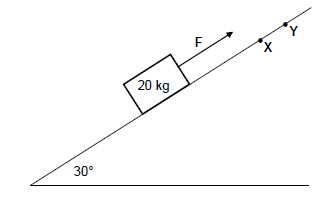 phy sci 2.1