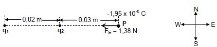 phy sci 7.2