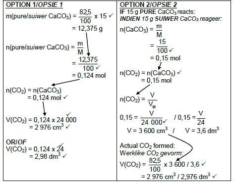 phy sci p2 mem 5.4.1