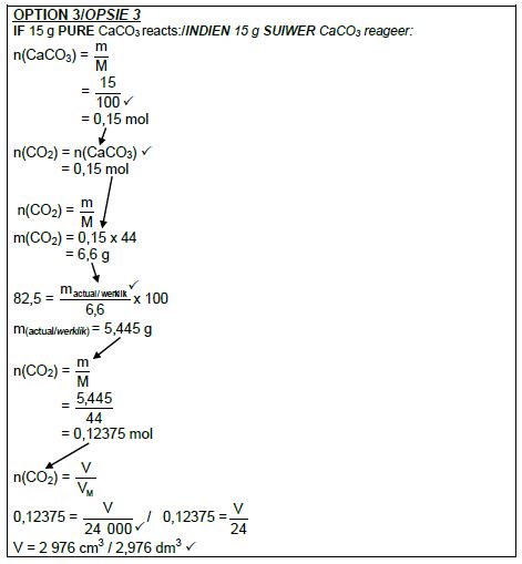 phy sci p2 mem 5.4.2