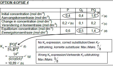 phy sci p2 mem 6.2.3d