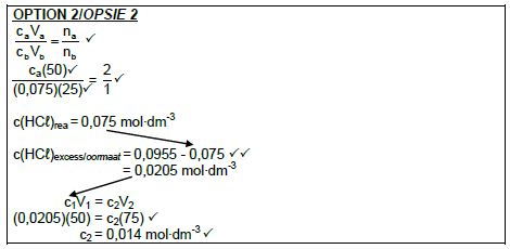 phy sci p2 mem 7.2.2b