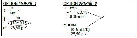 phy sci p2 mem 8.2.0