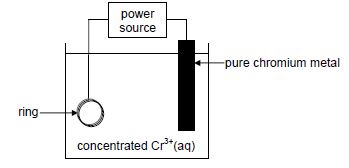 phy sci p2 q9