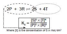 formulas