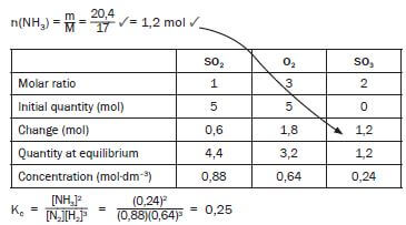 activity 13 solutions kjbkhhgd