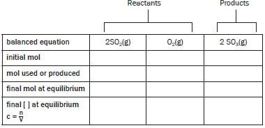 worked example 2 2 kjghagda