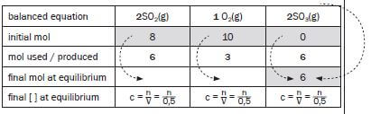 worked example 2 3 khuakjhdja