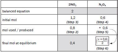 worked example 4 ikhaiughid