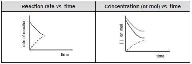 worked example 5 2 jhbgjkhgjhagd