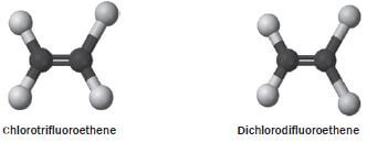 ORGANIC COMPOUNDS AND MACROMOLECULES GRADE 12 NOTES - PHYSICAL SCIENCE ...