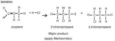 hydroalogenation