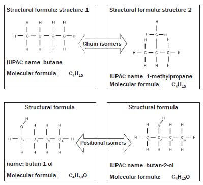 isomers kjhad